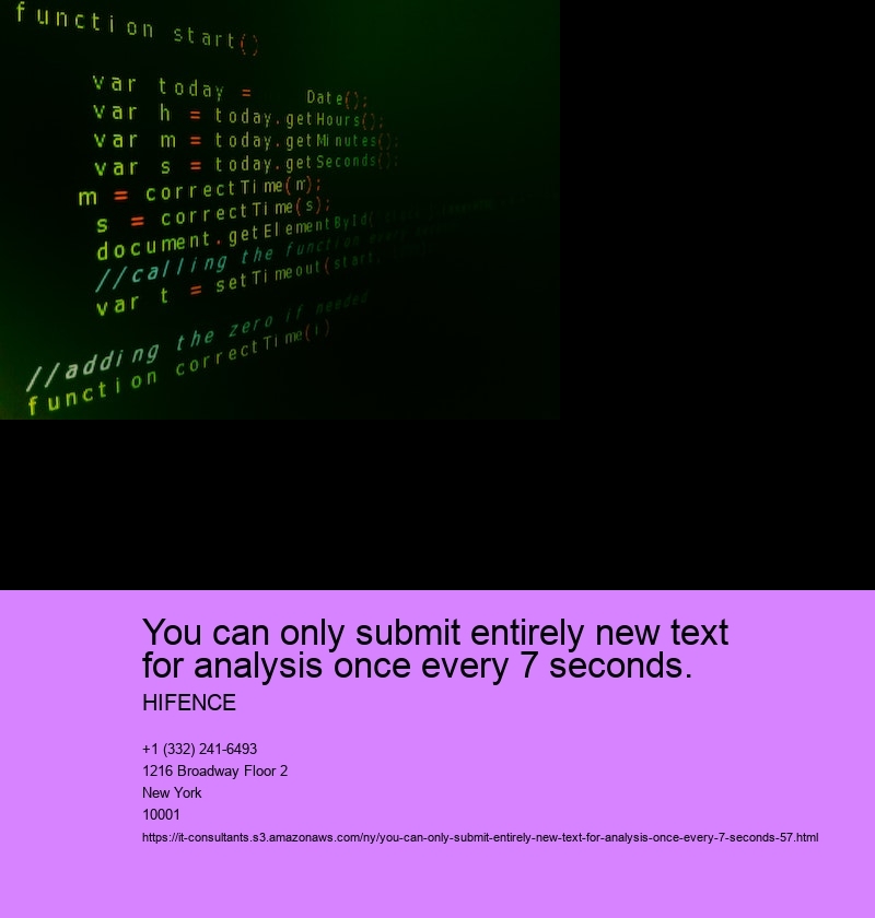 You can only submit entirely new text for analysis once every 7 seconds.
